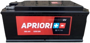 apriori 190