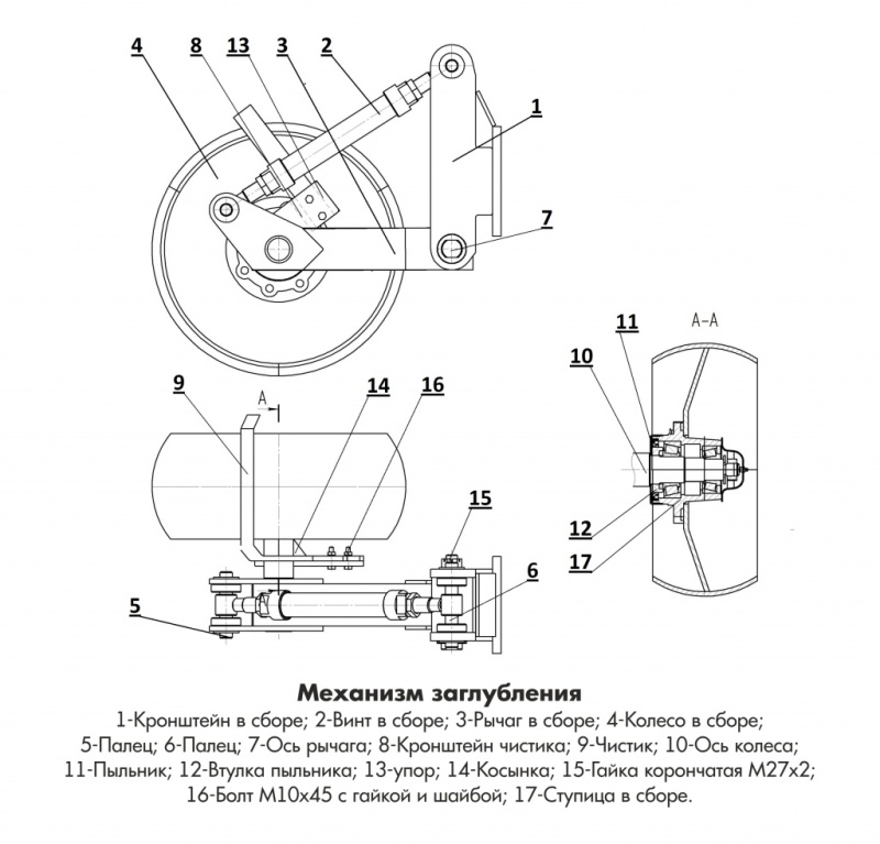 Фото Плуг навесной (полунавесной) усиленный ПНУ