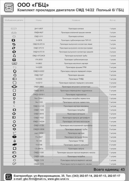 smd_14-22_polnyy_bez_gbc_0