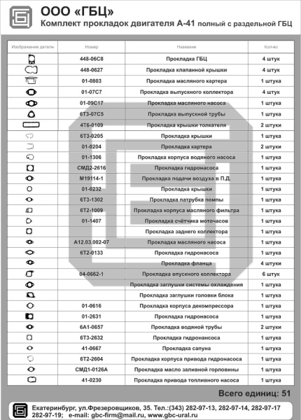 a-41_polnyy_s_razd_gbc_0