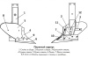 Фото Плуг навесной (полунавесной) усиленный ПНУ