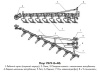 Фото Плуг навесной (полунавесной) усиленный ПНУ
