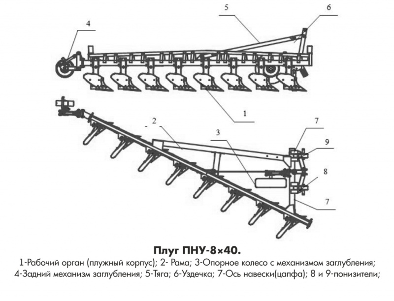 Фото Плуг навесной (полунавесной) усиленный ПНУ