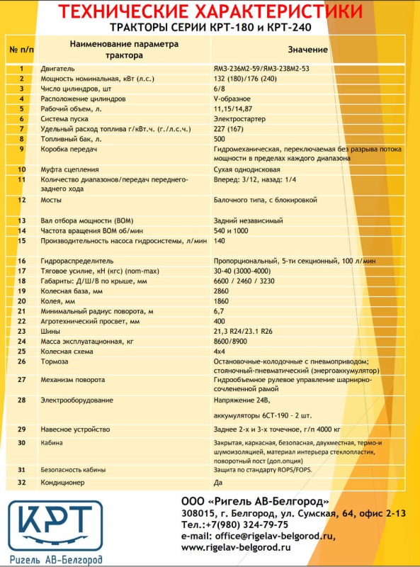 Фото Трактор КРТ