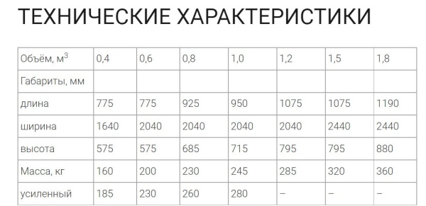 Фото Ковш фронтальный