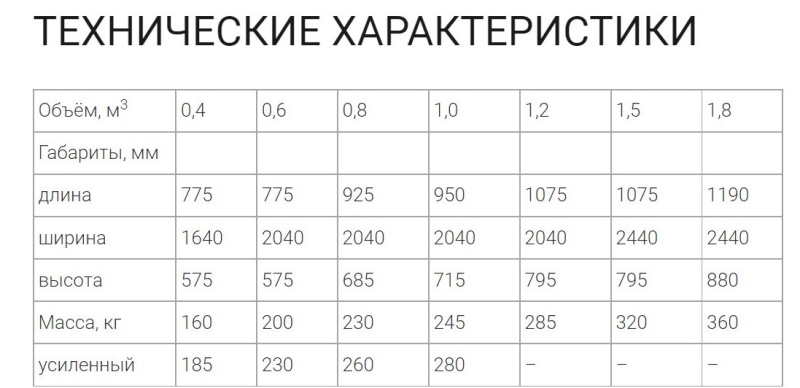 Фото Ковш фронтальный