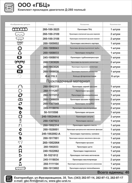 d-260_polnyy_s_gbc_0