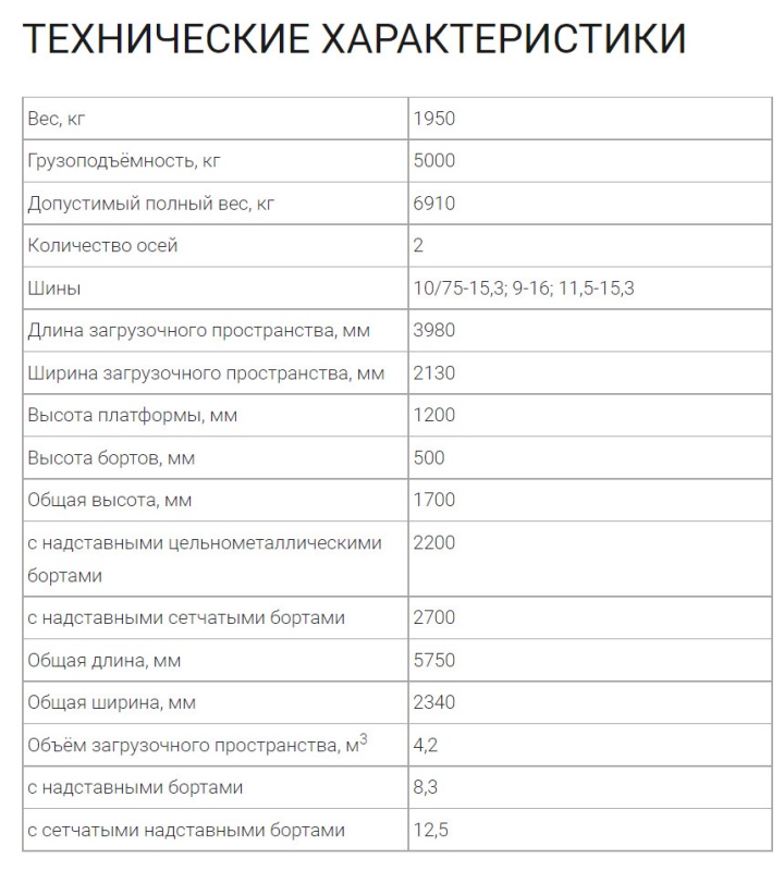 Фото БИЗОН 2ПТС-5